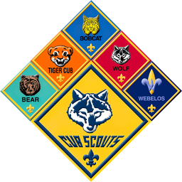 Cub Scouts rank emblem — Bobcat, Tiger Cub, Wolf, Bear, and Webelos
